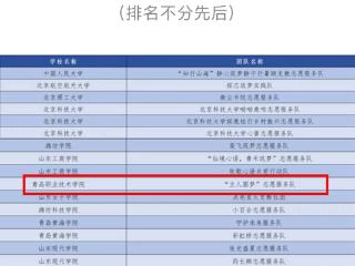 青岛职业技术学院 “立人圆梦”志愿服务团队入选2025年团中央“七彩假期”志愿服务团队