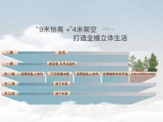 济南首个超架空奢宅住区亮相，高，实在是高！