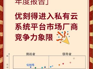 强！优刻得私有云再次榜上有名！