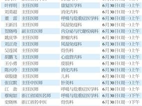 浙江省新华医院申花院区昨日正式启用 6月30日起连续义诊14天