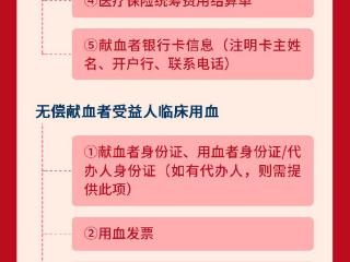 一图读懂，潍坊实现“血费减免一次都不跑”