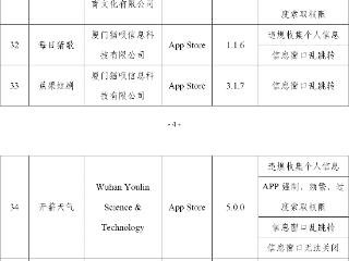 “电视直播TV”等57款APP及SDK被工信部通报：存在侵害用户权益行为
