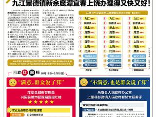 问政大数据（6月12日－6月18日）