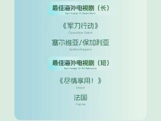 三十而励！第30届上海电视节白玉兰奖获奖名单公布
