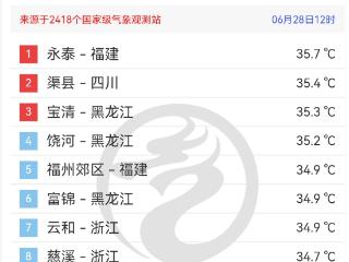 冲击40℃！浙江下周太难了，高温持续时间长、强度强