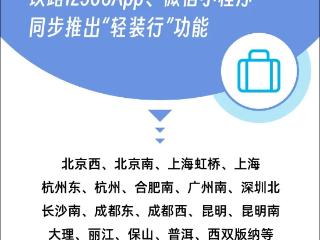 赶高铁不用自己搬行李了！今日起铁路部门试点开展“轻装行”服务