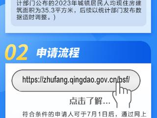 青岛多数工薪群体可申请保障房啦！