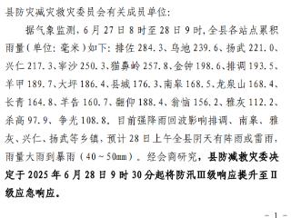 榕江发布洪区人员撤离路线！黔东南三地防汛应急响应提升至Ⅱ级