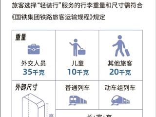 高铁出行新福利 铁路“轻装行”服务启动