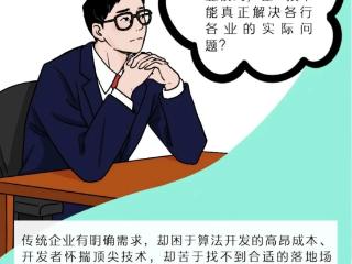 【AI漫说】青岛民营企业家的“硬”实力|极视角：领航AI新基建，重新定义AI产业化新路径