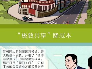 【AI漫说】青岛民营企业家的“硬”实力|金海牛：破局传统产业，打造数字化转型生态引擎