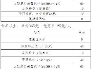 菏泽元润医院向基层奋斗者致敬 推出“健康同行·一路守护”关爱计划