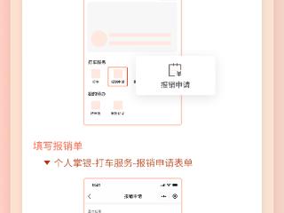一图看懂农银薪资管家打车服务