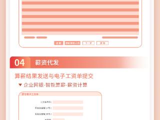 一图看懂农银薪资管家智能算薪