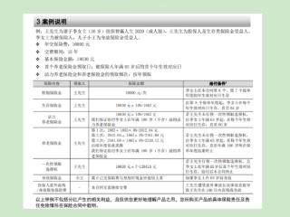 保险交纳3万元 余额仅606.44元 泰康人寿：客户理解有误 账户资金是分红