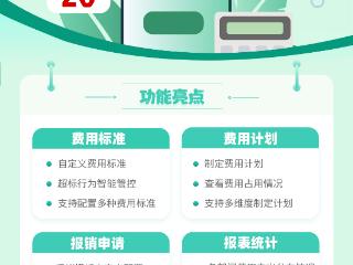 农银薪资管家智能报销：实现报销流程数字化管理