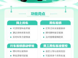 农银薪资管家打车服务：企业用车解决方案