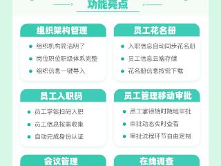 农银薪资管家员工管理：一站式企业人事服务平台