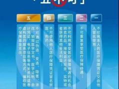 医保基金监管小课堂之欺诈骗保