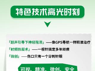 痛到怀疑人生？你可能需要这个“神秘科室”！——带你揭秘齐鲁医院德州医院疼痛科
