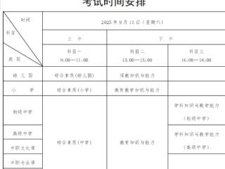 想考教师资格证的注意了，7月4日起报名