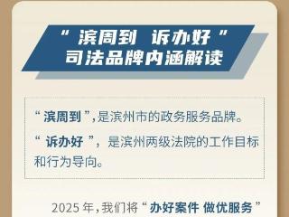 “签下这个协议，咱俩就永不反悔！”丨滨周到 诉办好