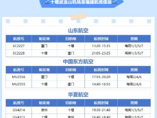 从十堰机场出发“薅羊毛”啦！199元福建九市一区随便玩，开启超值之旅！