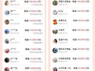 腾讯理财通“百万理财金”活动，超百万人零成本体验基金投资