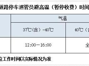 定了！这些时段，免费停车