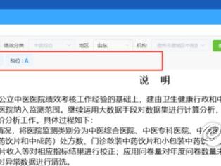 德城区中医医院跻身全国二级公立医院绩效监测A档