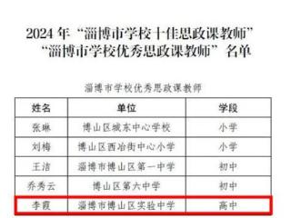 喜报：淄博市博山区实验中学教师被评为市优秀思政课教师