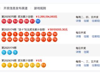 7月3日福彩中奖号码 双色球开出12注一等奖