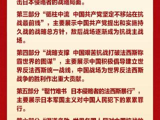 7月7日起这场主题展览开幕，必看！