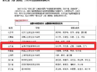 淄博师专教学团队荣获“教学之星”大赛国赛特等奖