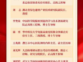 2025年“荆楚最美科技工作者”榜单揭晓