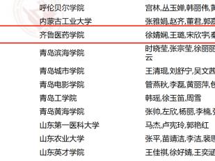 齐鲁医药学院教师在2025年外研社“教学之星”大赛全国复赛中喜创佳绩！