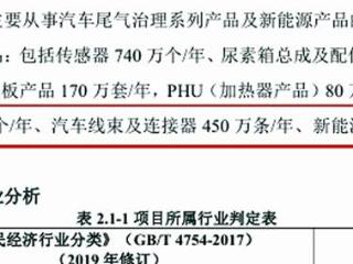 正扬科技新能源产品年销848万元却欲掷3亿元“强攻” IPO项目产能从112万件增至860万件