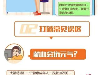 这些“献血”真相一定要知道！
