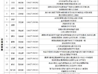 高招全服务丨开封职业学院2025年统招志愿填报咨询方式公布