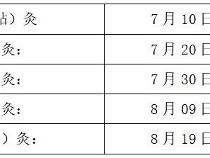 成武县公立中医医院“三伏贴、三伏灸”预约开始啦!