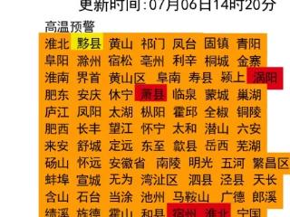 安徽发7条红色预警 灵璧连续霸屏全国气温榜首