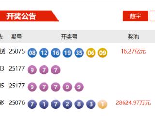 7月6日体彩中奖号码