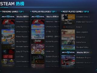 国产科幻游戏《解限机》公测爆火+新华社再次“点将”西山居