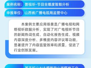一图速览 | 山西省人工智能赋能千行百业典型案例