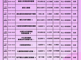 泰安市妇幼保健院发布“家长学校”“孕妇学校”7月份课程表