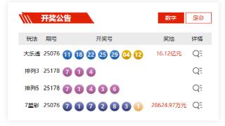 7月7日体彩中奖号码