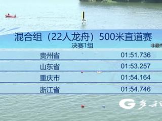 第十五届全运会群众比赛 贵州首金诞生！