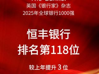 恒丰银行全球千强排名第118位 较上年提升3位