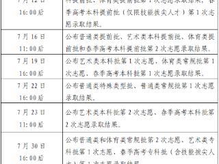 山东2025年普通高校录取结果查询方式公布