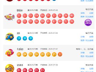 7月8日福彩中奖号码